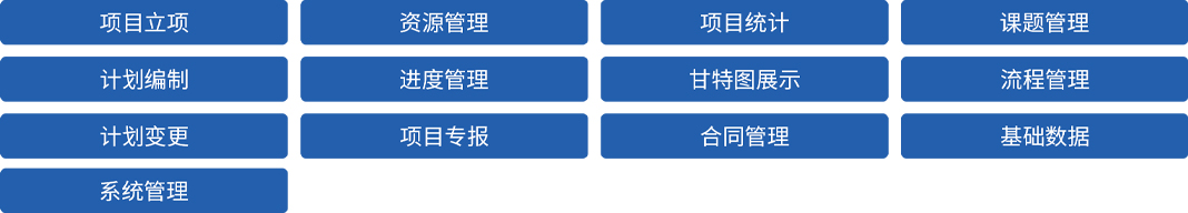 某型號(hào)飛行器MBSE集成驗(yàn)證環(huán)境
